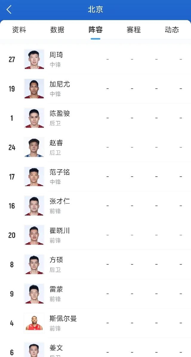 阵容调整获得成效，球队备战取得好战绩的简单介绍